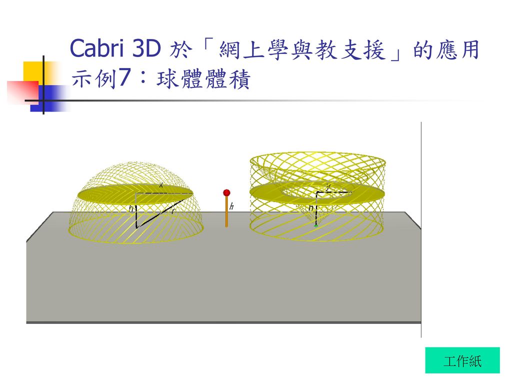Cabri 3D 於「網上學與教支援」的應用 示例6：相似立體的表面積和體積