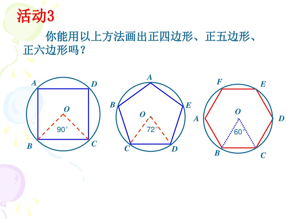活动3 · 你能用以上方法画出正四边形、正五边形、正六边形吗？ A B C D E O · A F D E · O O A D C B B
