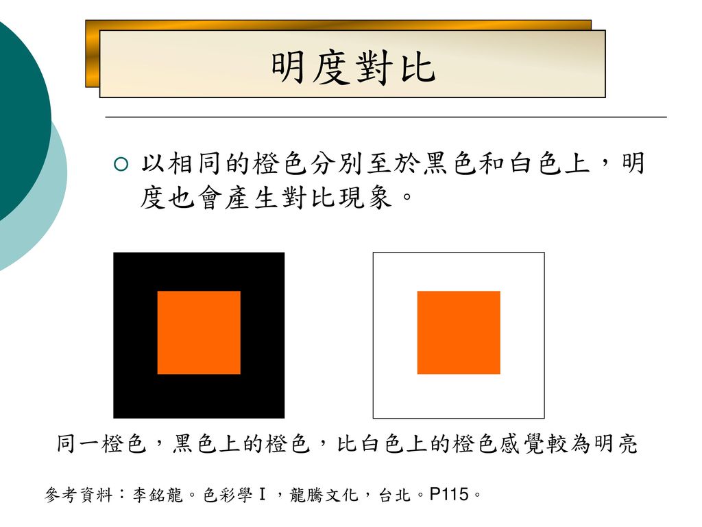 明度對比 以相同的橙色分別至於黑色和白色上，明度也會產生對比現象。 同一橙色，黑色上的橙色，比白色上的橙色感覺較為明亮