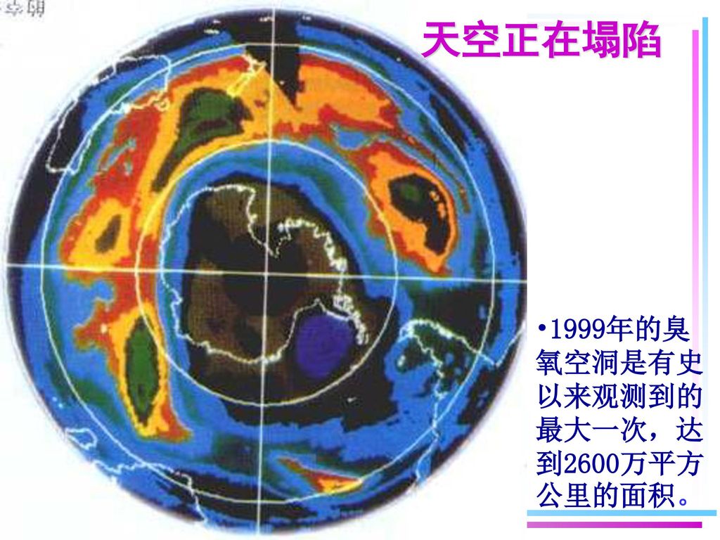 天空正在塌陷 1999年的臭氧空洞是有史以来观测到的最大一次，达到2600万平方公里的面积。