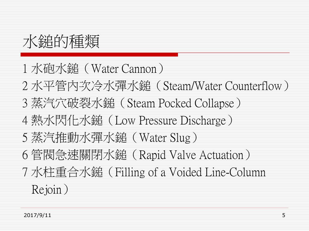 水鎚的種類 1 水砲水鎚（Water Cannon） 2 水平管內次冷水彈水鎚（Steam/Water Counterflow）