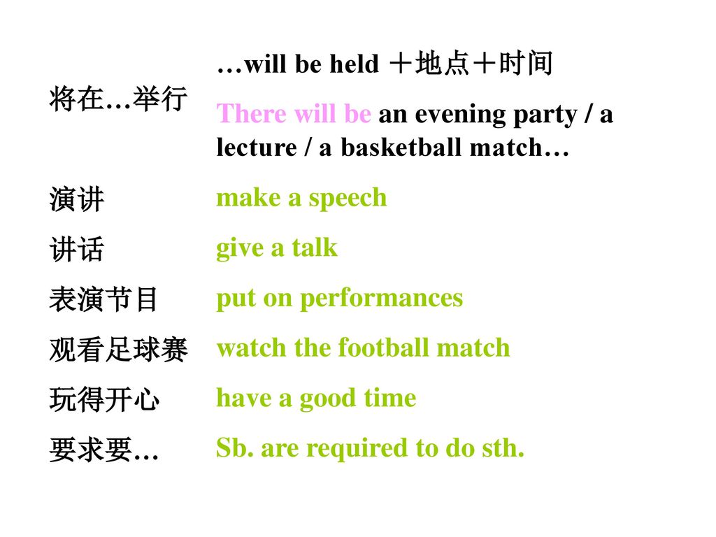 …will be held ＋地点＋时间 There will be an evening party / a lecture / a basketball match… make a speech.