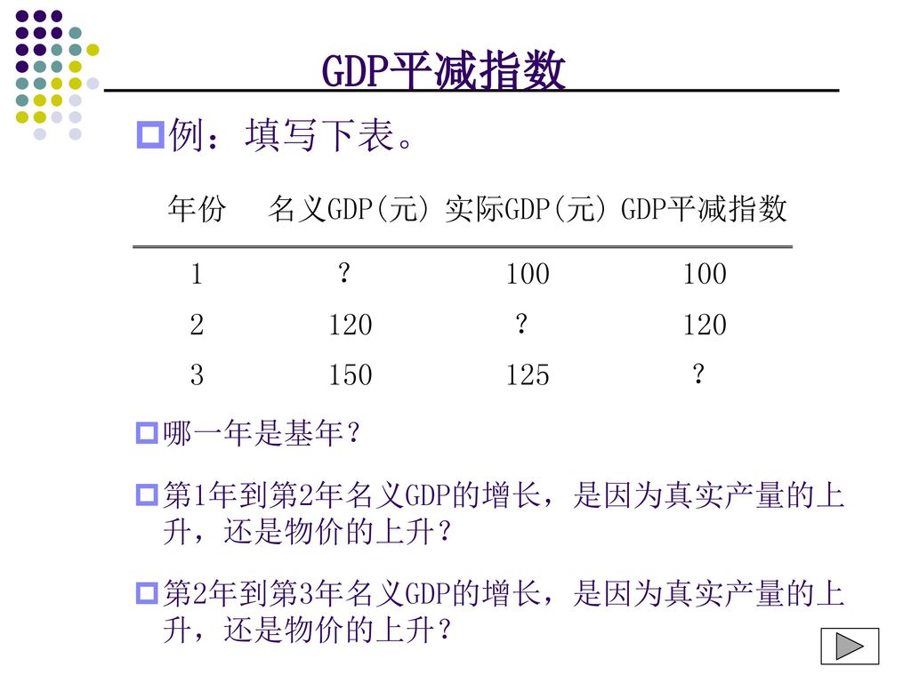 有何不同 2020年中国 美国 日本的名义gdp 实际gdp分享 内阁府 韩国 英国 网易订阅