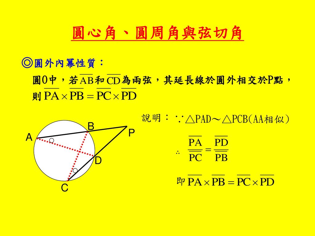圓心角、圓周角與弦切角 ◎圓外內冪性質： 圓O中，若 和 為兩弦，其延長線於圓外相交於P點， 則 說明： ∵△PAD～△PCB(AA相似)
