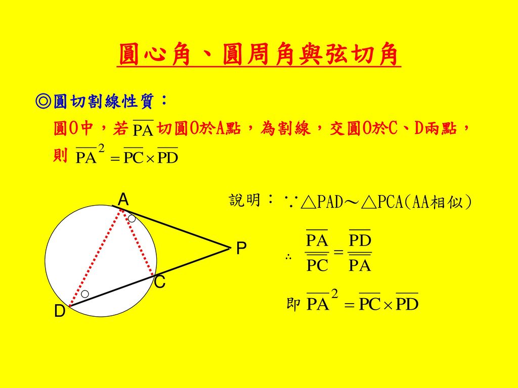 圓心角、圓周角與弦切角 ◎圓切割線性質： 圓O中，若 切圓O於A點，為割線，交圓O於C、D兩點， 則 A 說明：