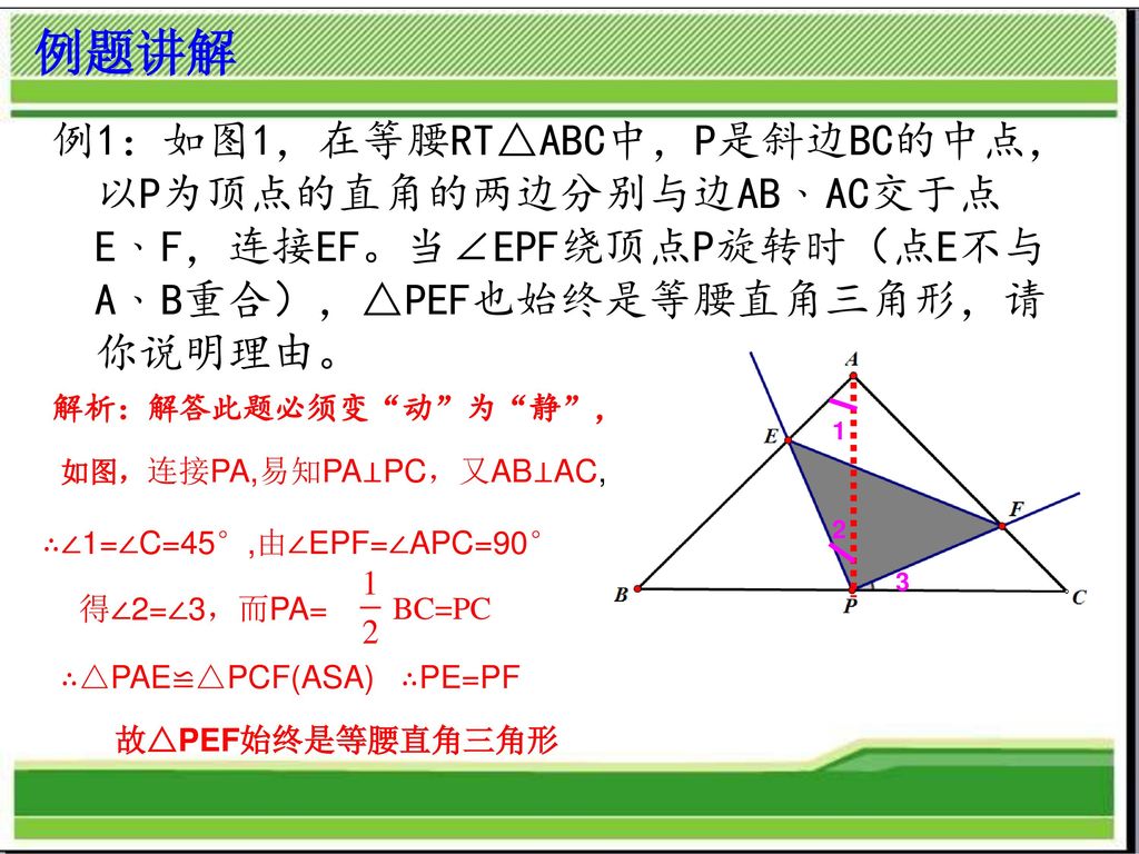 例题讲解 例1：如图1，在等腰RT△ABC中，P是斜边BC的中点，以P为顶点的直角的两边分别与边AB﹑AC交于点E﹑F，连接EF。当∠EPF绕顶点P旋转时（点E不与A﹑B重合），△PEF也始终是等腰直角三角形，请你说明理由。
