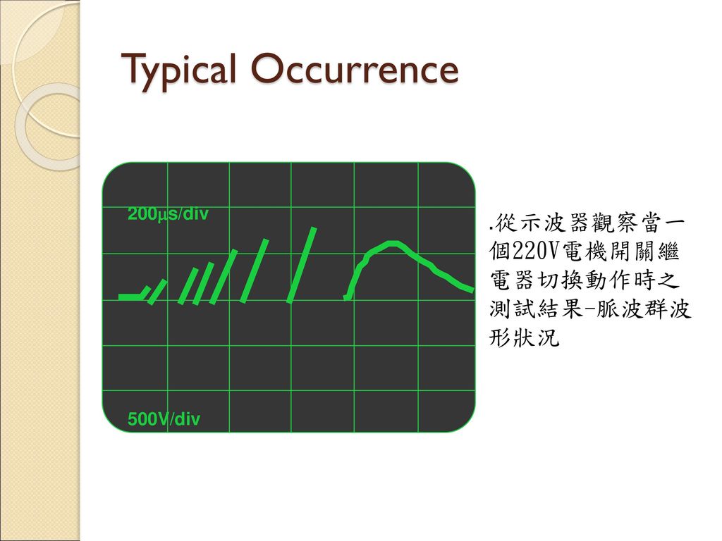 Typical Occurrence .從示波器觀察當一個220V電機開關繼電器切換動作時之測試結果-脈波群波形狀況 200ms/div