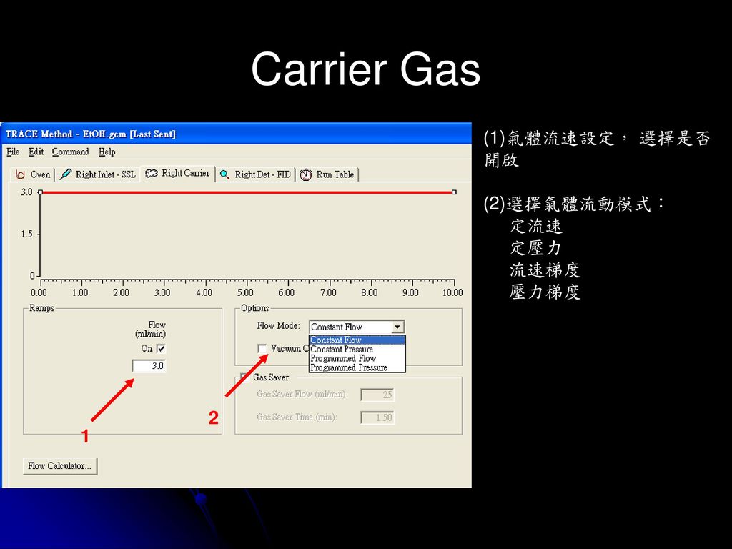 Carrier Gas (1)氣體流速設定， 選擇是否開啟 (2)選擇氣體流動模式： 定流速 定壓力 流速梯度 壓力梯度 2 1