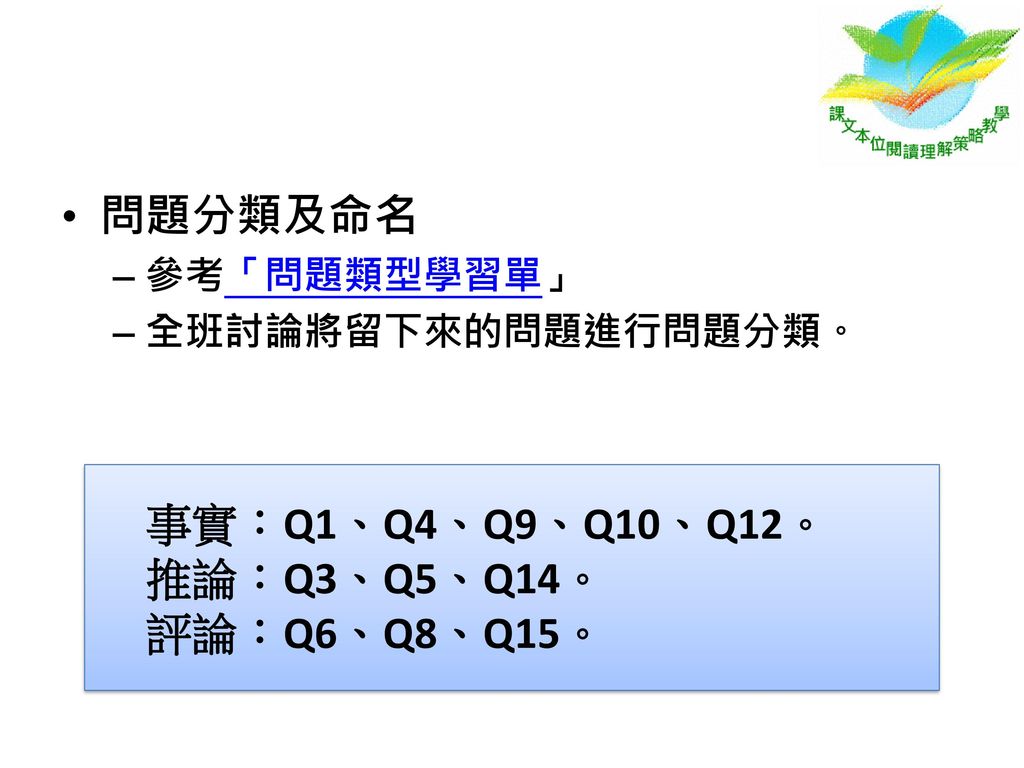 問題分類及命名 事實：Q1、Q4、Q9、Q10、Q12。 推論：Q3、Q5、Q14。 評論：Q6、Q8、Q15。 參考「問題類型學習單」