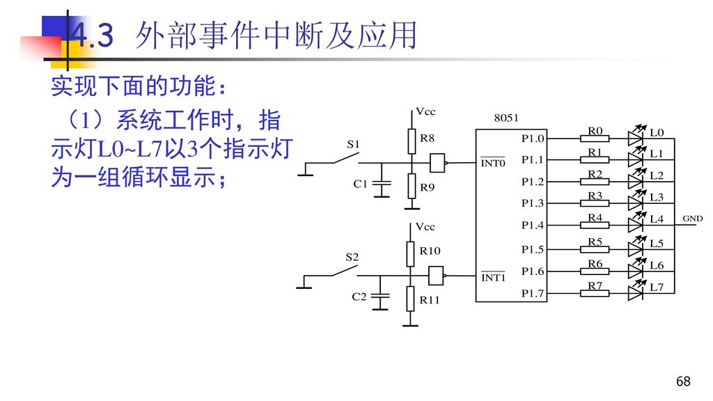 4.3 外部事件中断及应用 实现下面的功能： （1）系统工作时，指示灯L0~L7以3个指示灯为一组循环显示； 68