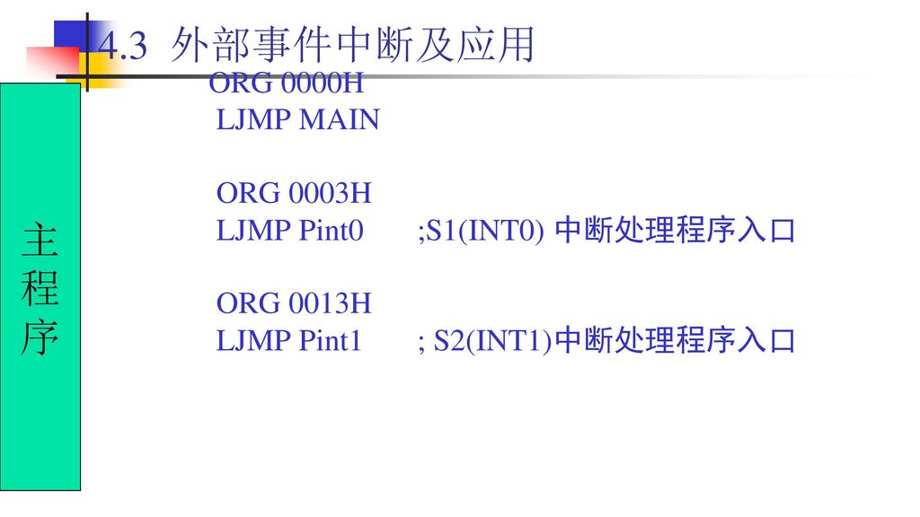 4.3 外部事件中断及应用 主 程 序 ORG 0000H LJMP MAIN ORG 0003H