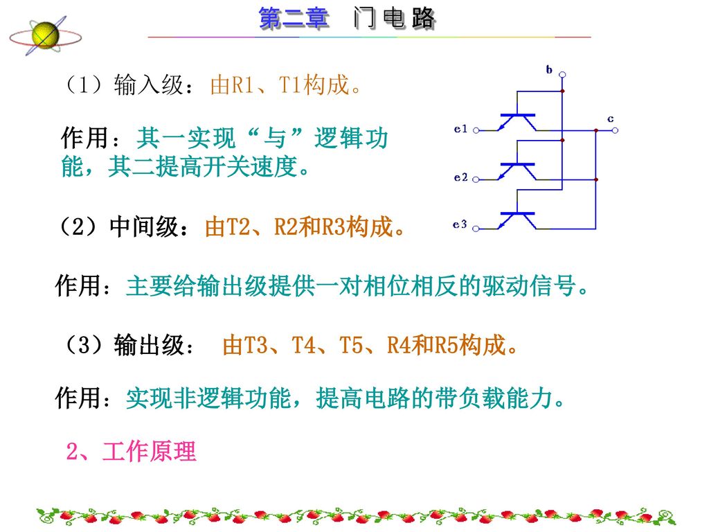 （1）输入级：由R1、T1构成。 作用：其一实现 与 逻辑功能，其二提高开关速度。 （2）中间级：由T2、R2和R3构成。 作用：主要给输出级提供一对相位相反的驱动信号。 （3）输出级： 由T3、T4、T5、R4和R5构成。
