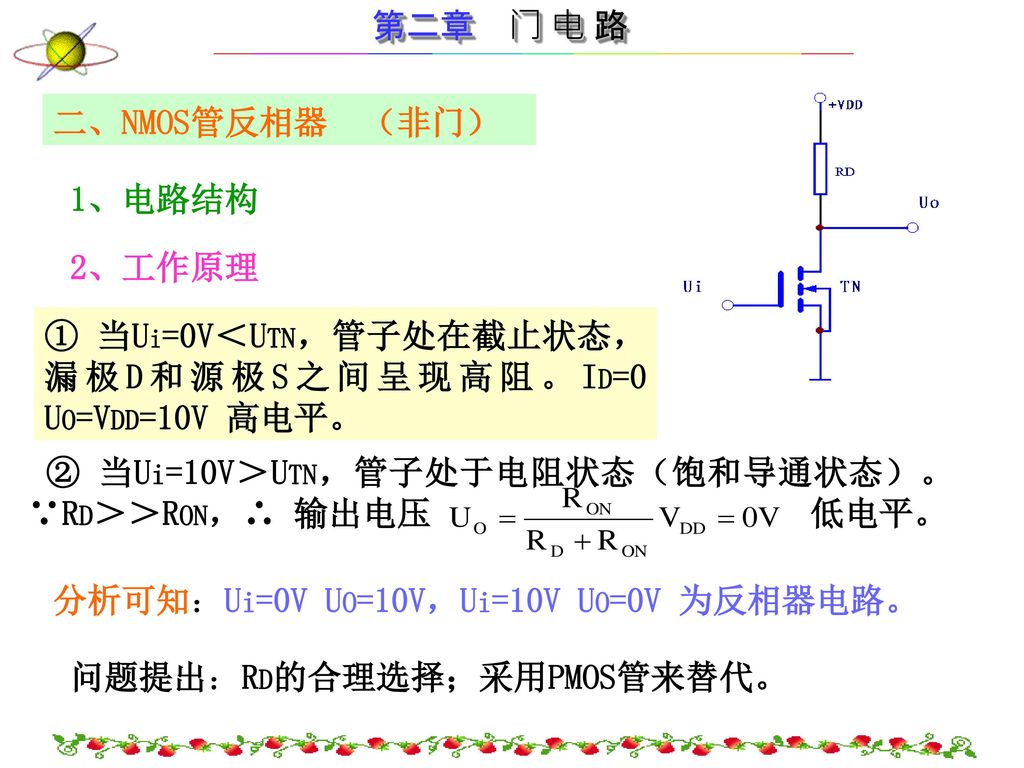 二、NMOS管反相器 （非门） 1、电路结构. 2、工作原理. ① 当Ui=0V＜UTN，管子处在截止状态，漏极D和源极S之间呈现高阻。ID=0 UO=VDD=10V 高电平。