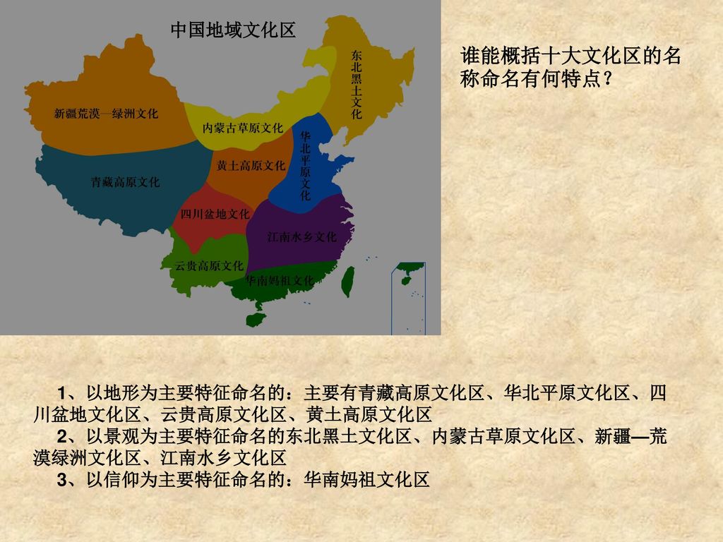 中国地域文化区