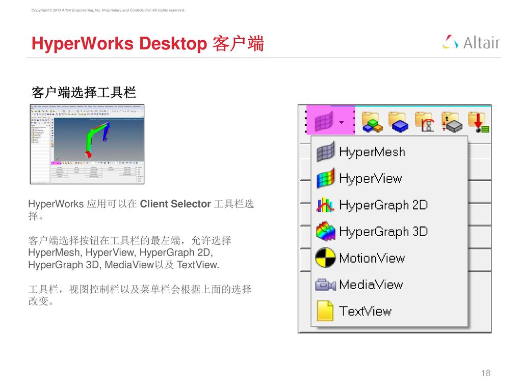 有限元分析的前后处理 Hypermesh Hyperview Ppt Download