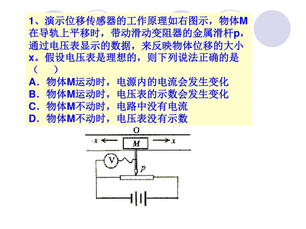 1、演示位移传感器的工作原理如右图示，物体M在导轨上平移时，带动滑动变阻器的金属滑杆p，通过电压表显示的数据，来反映物体位移的大小x。假设电压表是理想的，则下列说法正确的是 （ ）