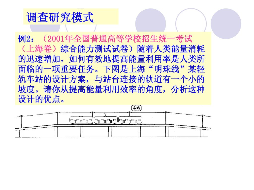 调查研究模式 例2：（2001年全国普通高等学校招生统一考试（上海卷）综合能力测试试卷）随着人类能量消耗的迅速增加，如何有效地提高能量利用率是人类所面临的一项重要任务。下图是上海 明珠线 某轻轨车站的设计方案，与站台连接的轨道有一个小的坡度。请你从提高能量利用效率的角度，分析这种设计的优点。