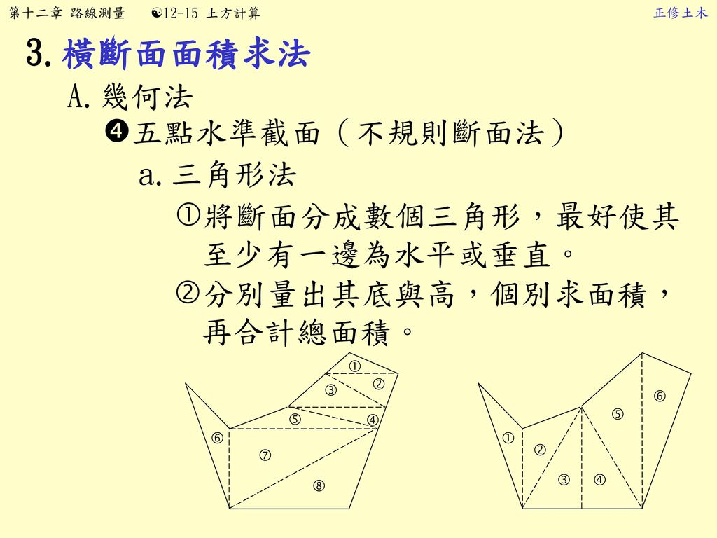 3.橫斷面面積求法 A.幾何法 五點水準截面（不規則斷面法） a.三角形法 將斷面分成數個三角形，最好使其至少有一邊為水平或垂直。