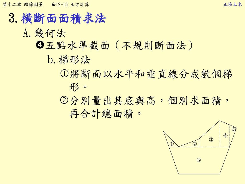 3.橫斷面面積求法 A.幾何法 五點水準截面（不規則斷面法） b.梯形法 將斷面以水平和垂直線分成數個梯形。