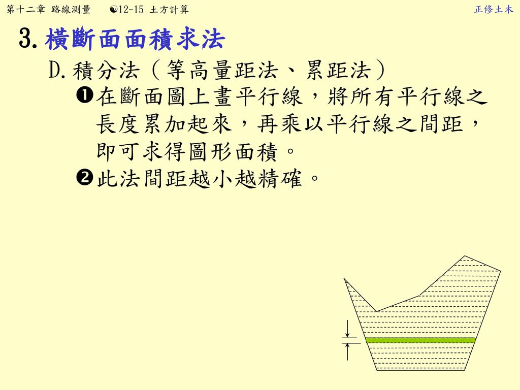 3.橫斷面面積求法 D.積分法（等高量距法、累距法）