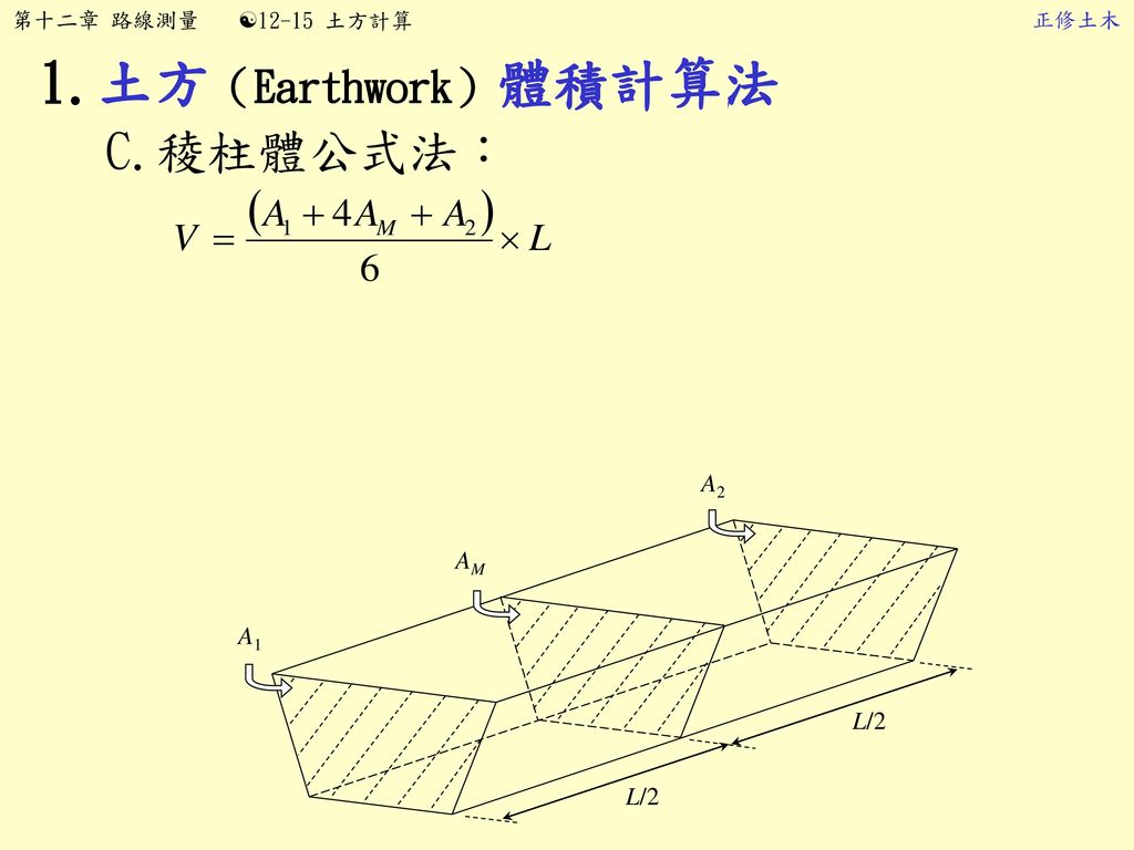 第十二章 路線測量 12-15 土方計算 正修土木 1.土方（Earthwork）體積計算法 C.稜柱體公式法： A2 AM A1 L/2