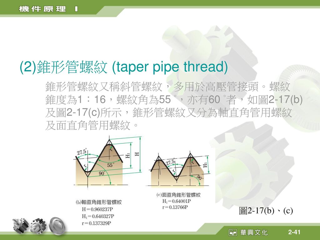 (2)錐形管螺紋 (taper pipe thread)