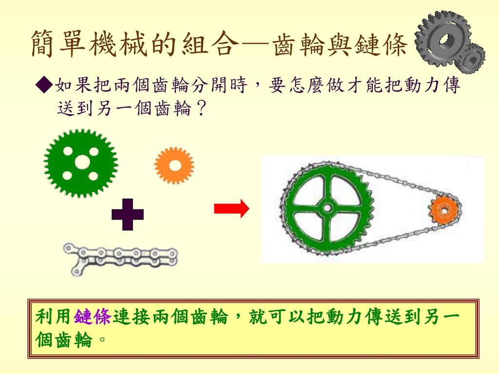 簡單機械的組合—齒輪與鏈條 ◆如果把兩個齒輪分開時，要怎麼做才能把動力傳 送到另一個齒輪？