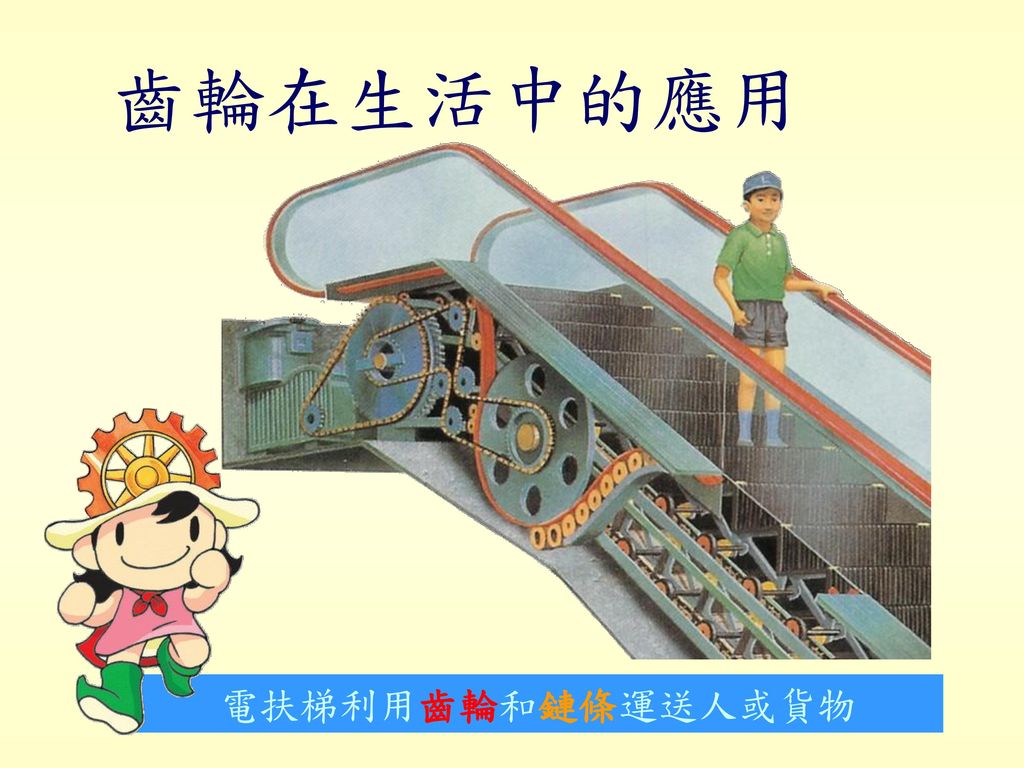 齒輪在生活中的應用 電扶梯利用齒輪和鏈條運送人或貨物