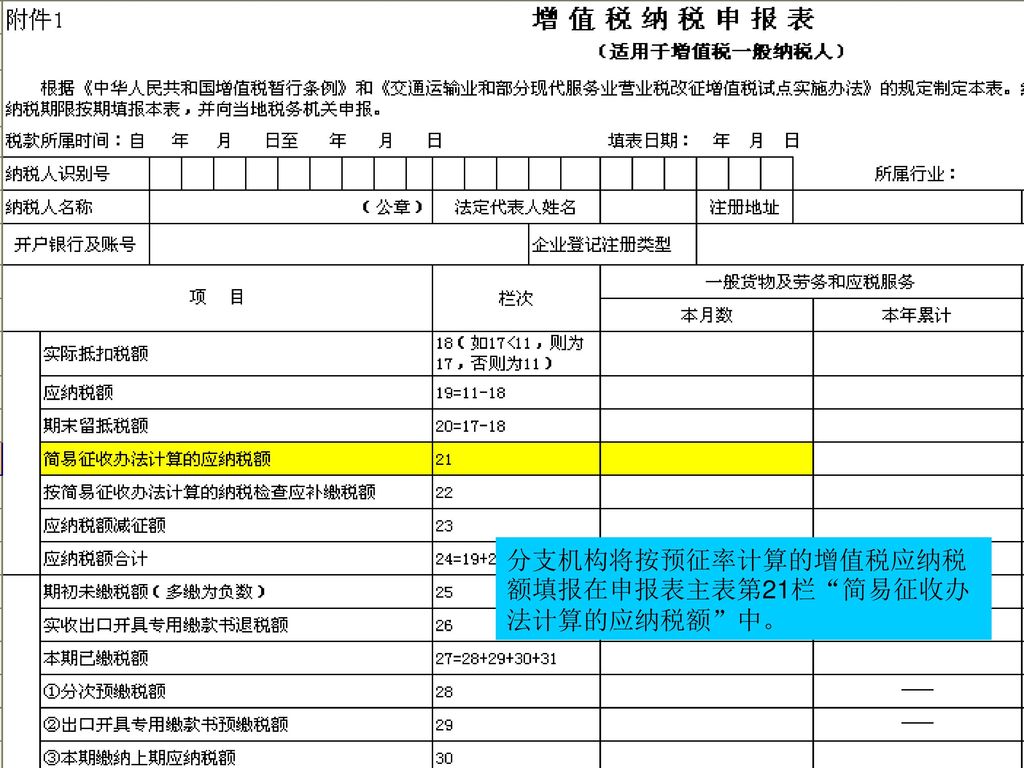 营业税改征增值税纳税申报相关政策及操作实务货物和劳务税处13年6月17 9 13 滨州市国税局 Ppt Download