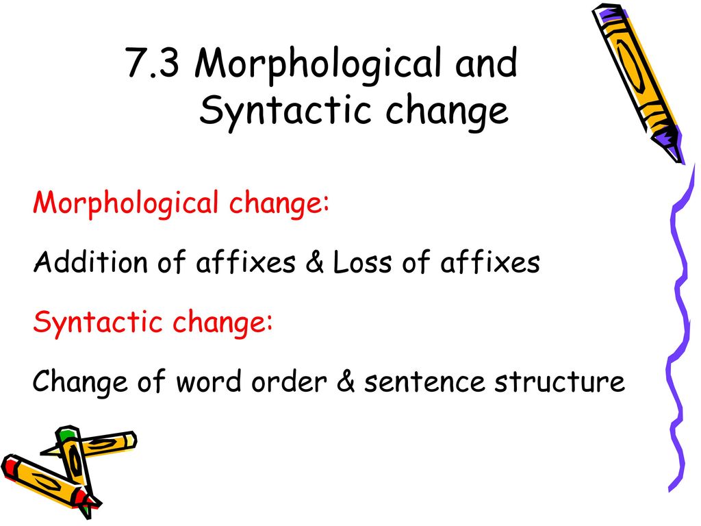 Chapter 7 Language Change Ppt Download