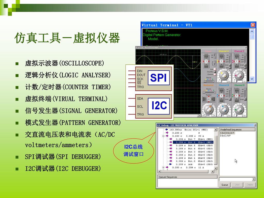 仿真工具－虚拟仪器 虚拟示波器(OSCILLOSCOPE) 逻辑分析仪(LOGIC ANALYSER)