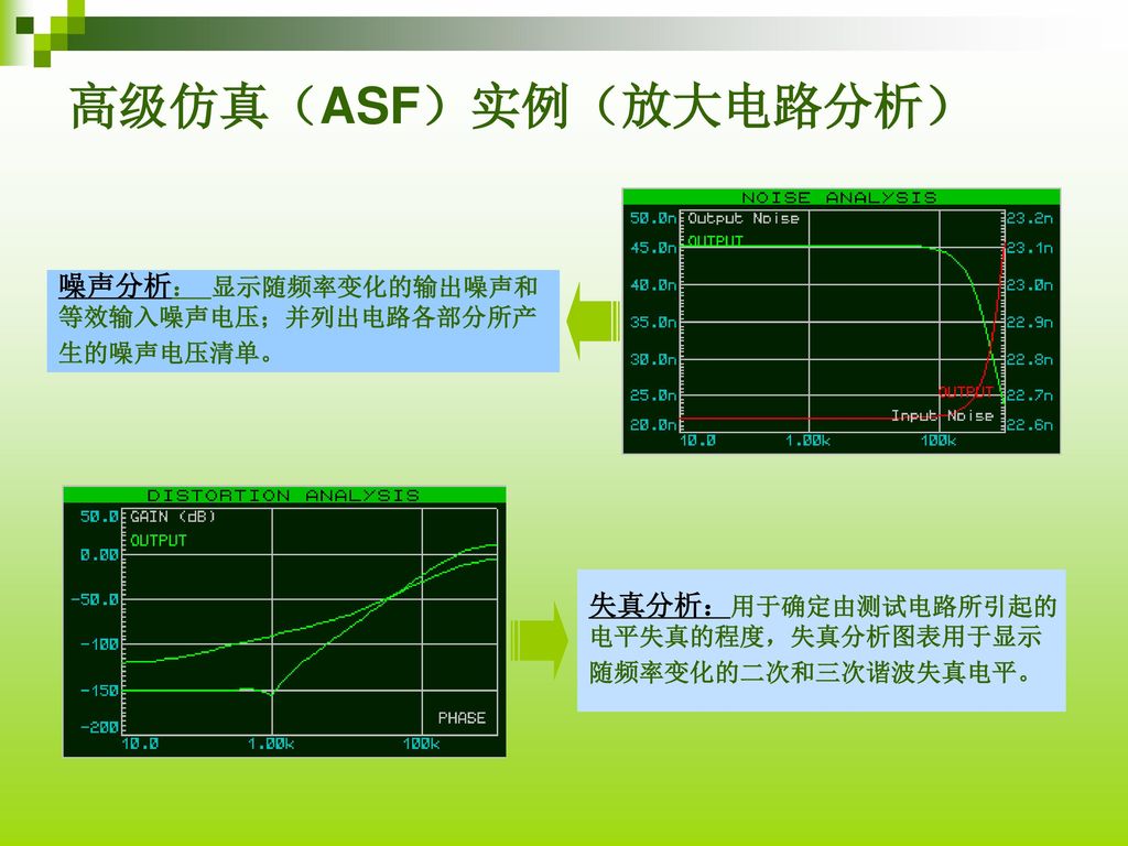 高级仿真（ASF）实例（放大电路分析） 噪声分析： 显示随频率变化的输出噪声和 失真分析：用于确定由测试电路所引起的