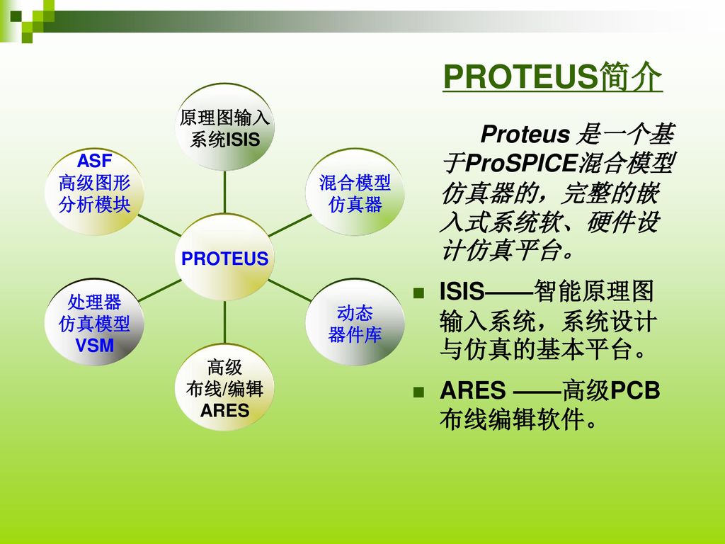 PROTEUS简介 Proteus 是一个基 于ProSPICE混合模型 仿真器的，完整的嵌 入式系统软、硬件设 计仿真平台。