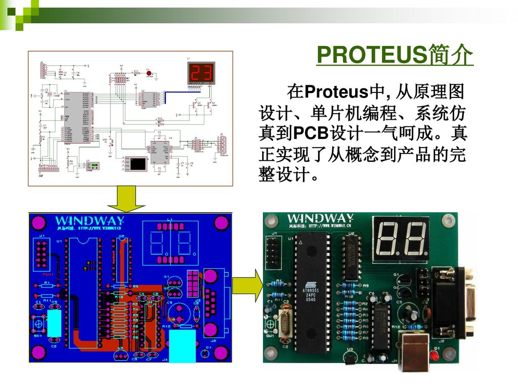 PROTEUS简介 在Proteus中, 从原理图设计、单片机编程、系统仿真到PCB设计一气呵成。真正实现了从概念到产品的完整设计。
