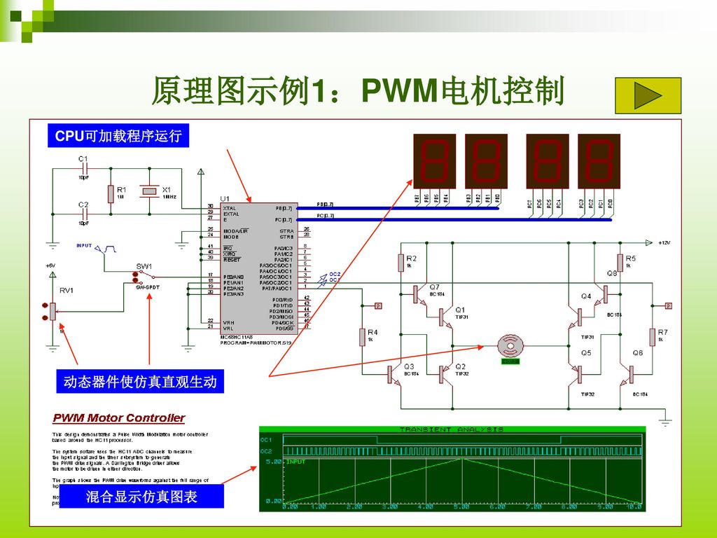 原理图示例1：PWM电机控制 CPU可加载程序运行 动态器件使仿真直观生动 混合显示仿真图表