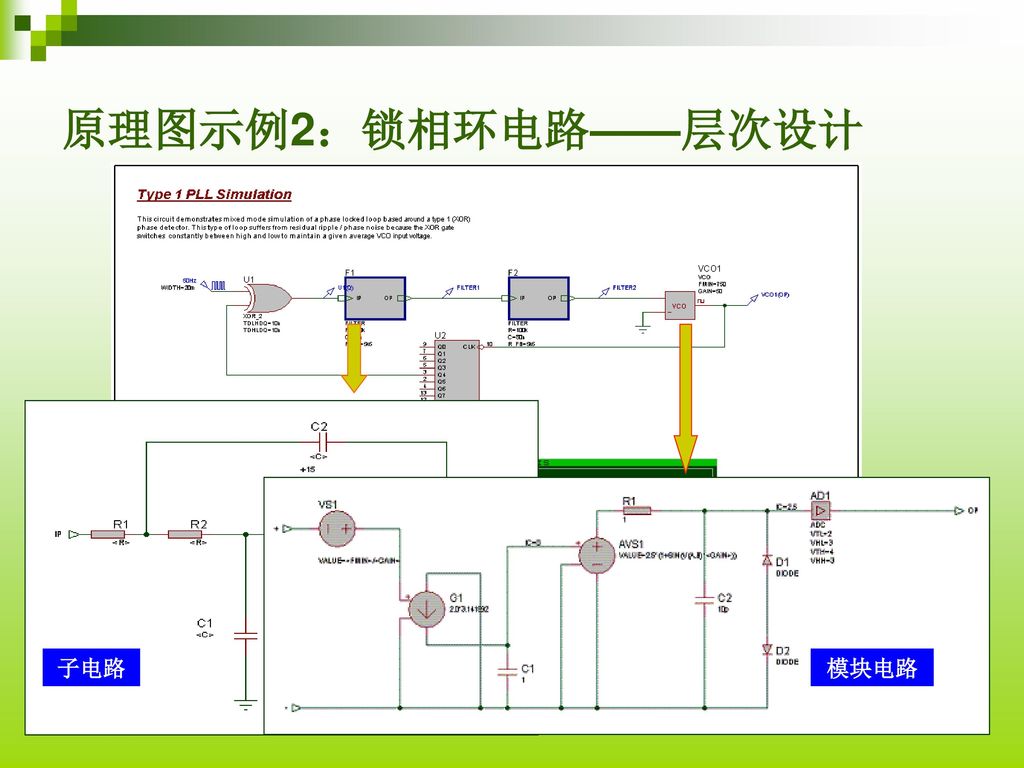 原理图示例2：锁相环电路——层次设计 子电路 模块电路