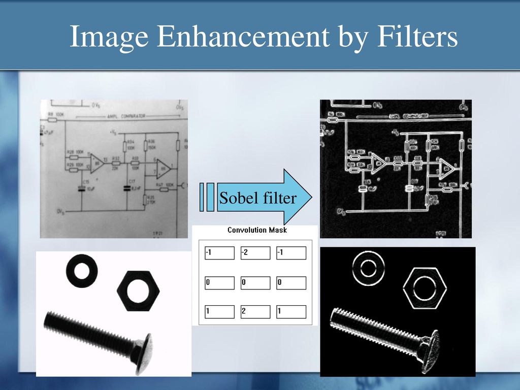 Image Enhancement by Filters