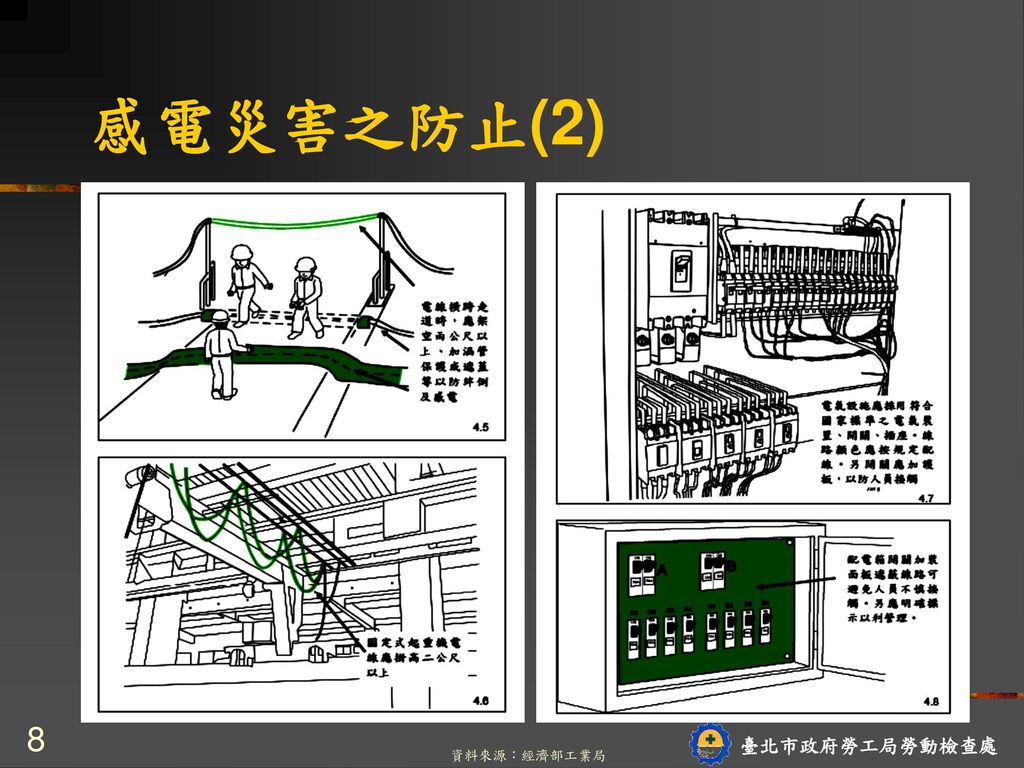 感電災害之防止(2) 8 臺北市政府勞工局勞動檢查處 資料來源：經濟部工業局