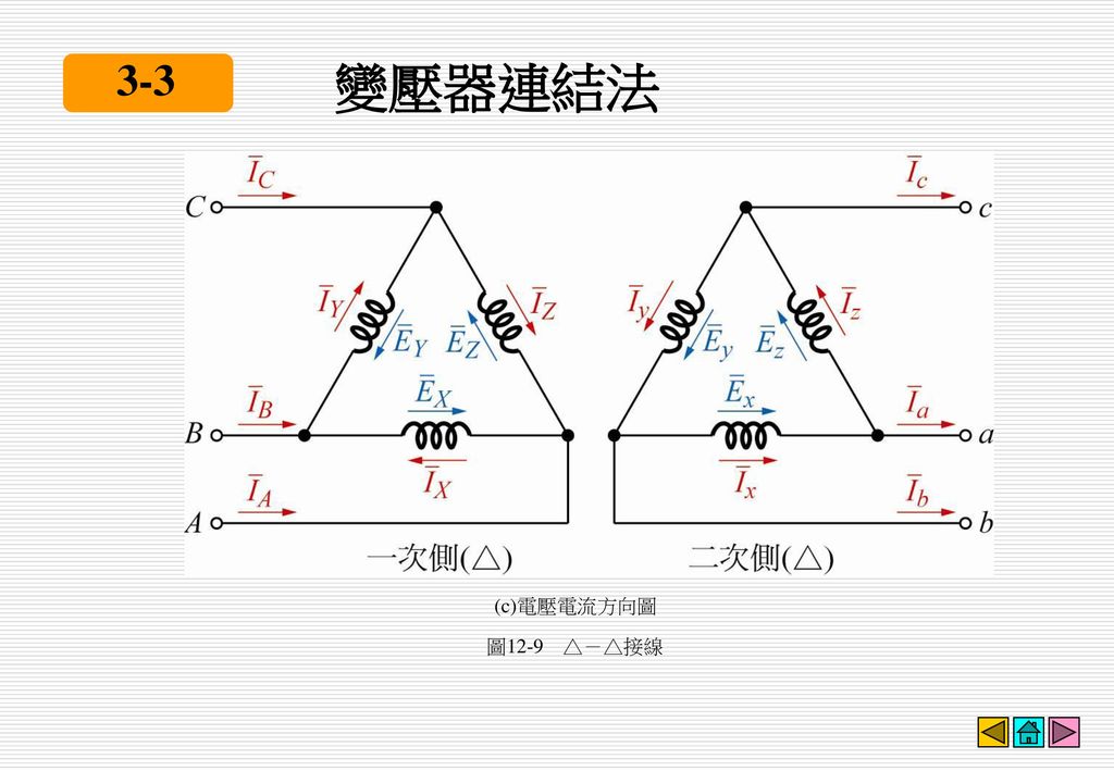 變壓器連結法 3-3 (c)電壓電流方向圖 圖12-9 △－△接線
