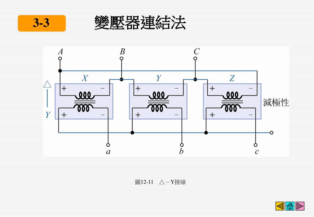 變壓器連結法 3-3 圖12-11 △－Y接線
