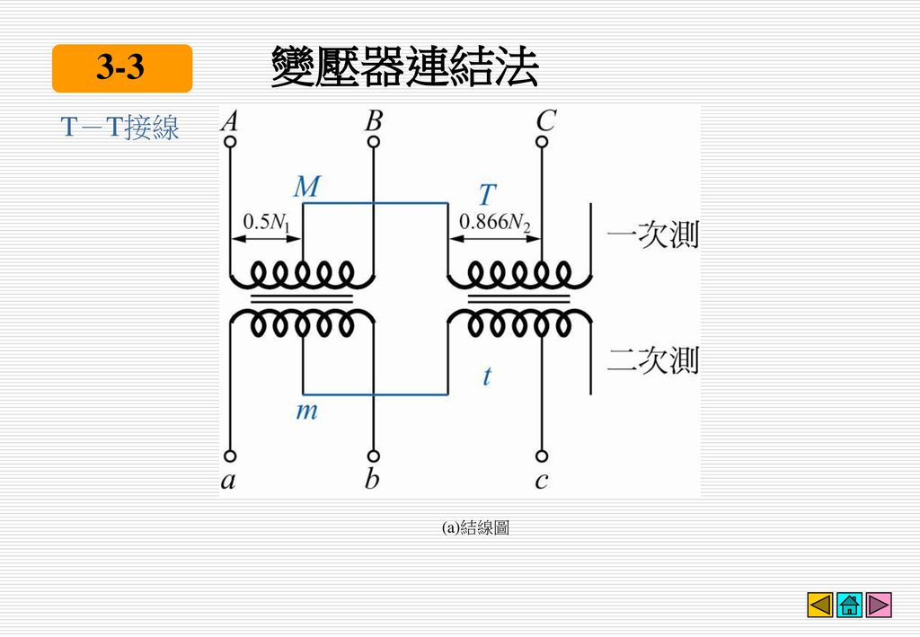 變壓器連結法 3-3 T－T接線 (a)結線圖