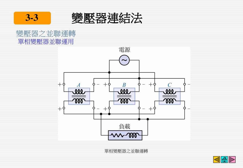 變壓器連結法 3-3 變壓器之並聯運轉 單相變壓器並聯運用 單相變壓器之並聯運轉