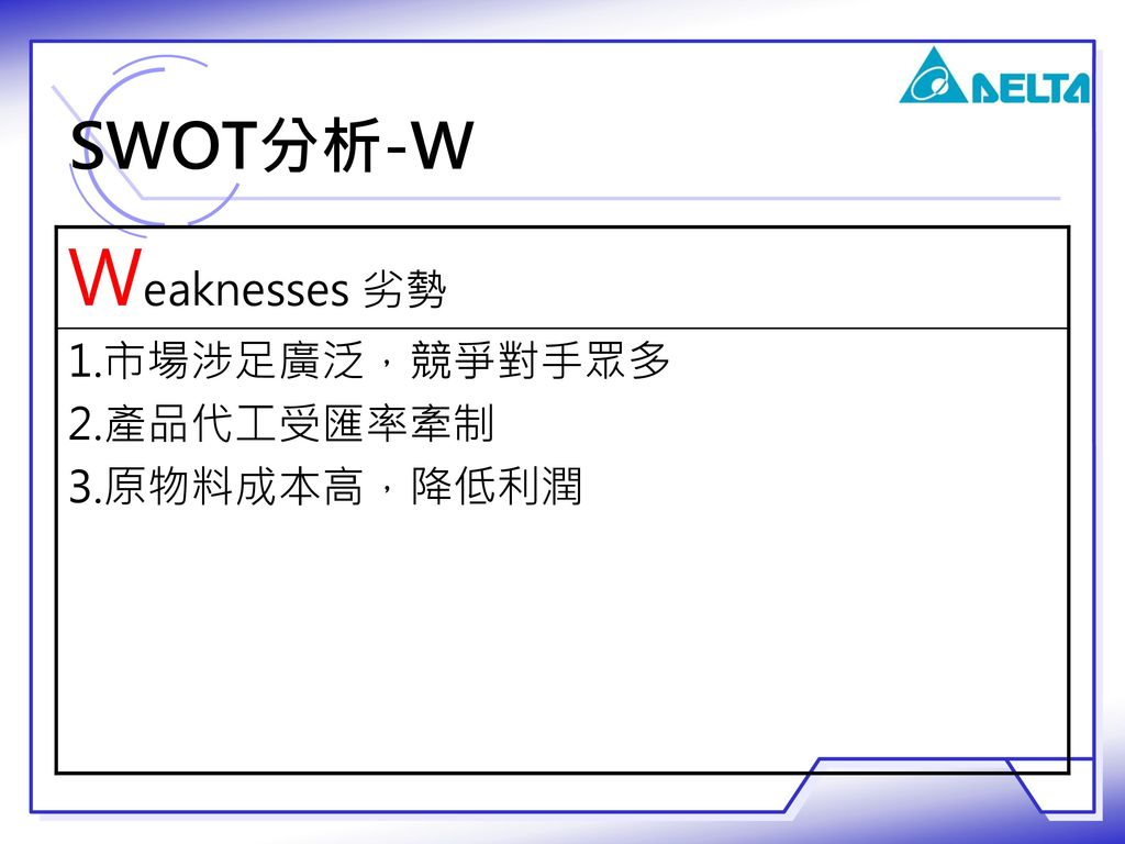 SWOT分析-W Weaknesses 劣勢 1.市場涉足廣泛，競爭對手眾多 2.產品代工受匯率牽制 3.原物料成本高，降低利潤