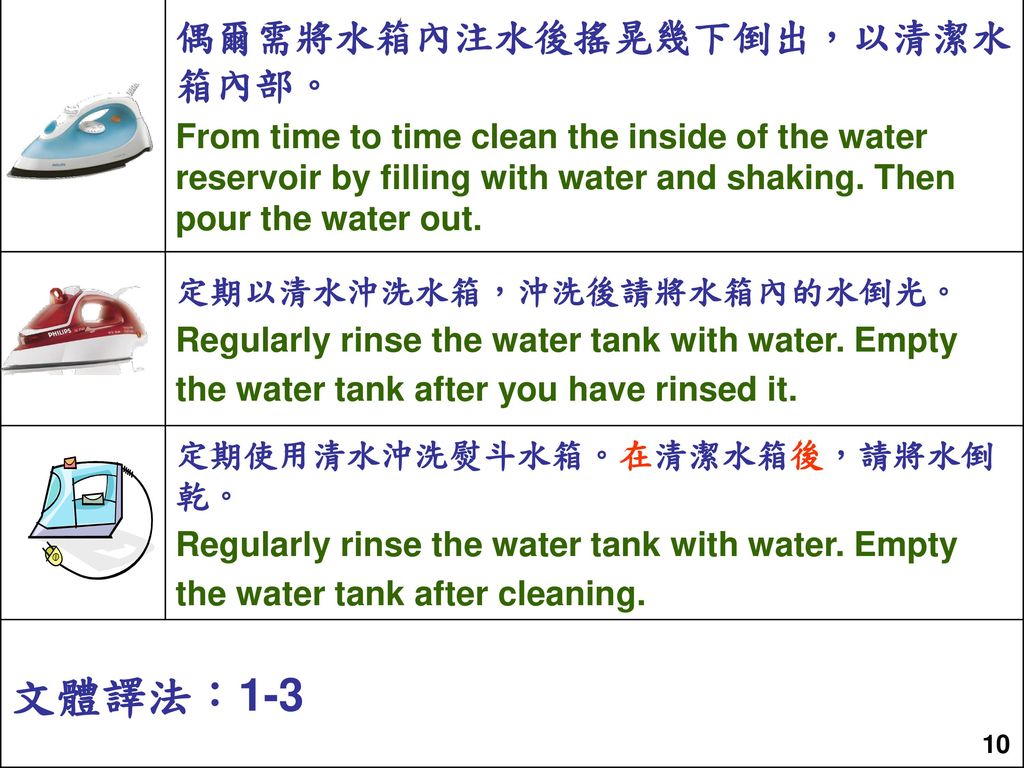 文體譯法：1-3 偶爾需將水箱內注水後搖晃幾下倒出，以清潔水箱內部。