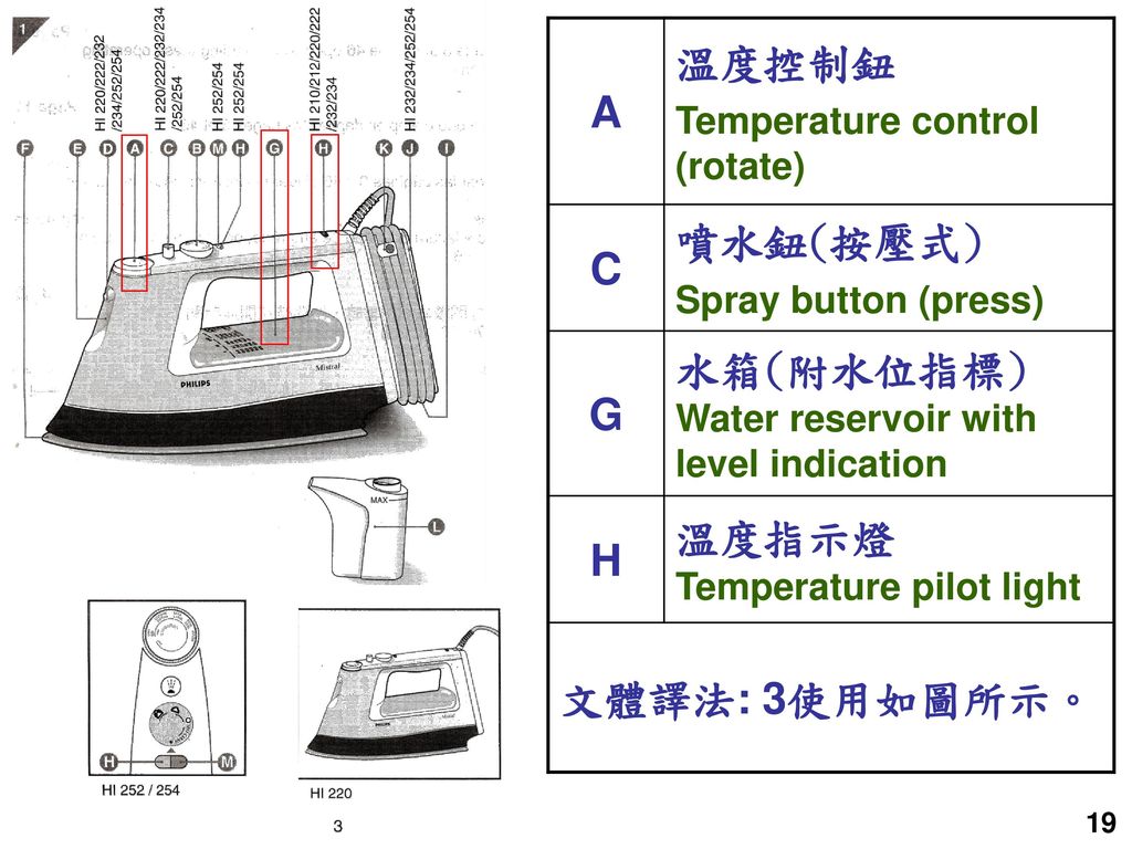 水箱(附水位指標) Water reservoir with level indication
