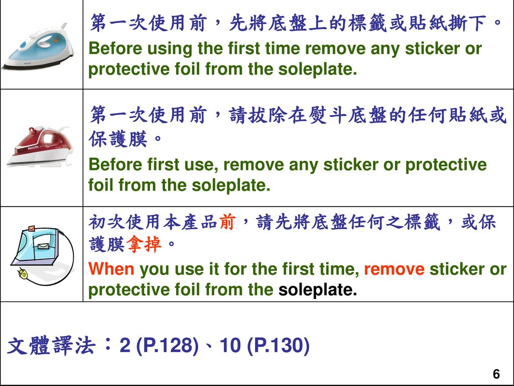 文體譯法：2 (P.128)、10 (P.130) 第一次使用前，先將底盤上的標籤或貼紙撕下。