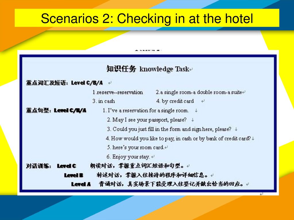 Scenarios 2: Checking in at the hotel