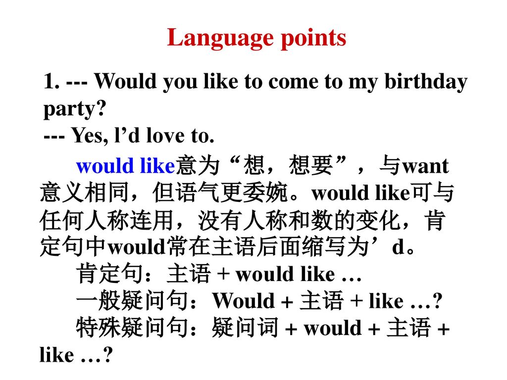 Language points Would you like to come to my birthday party