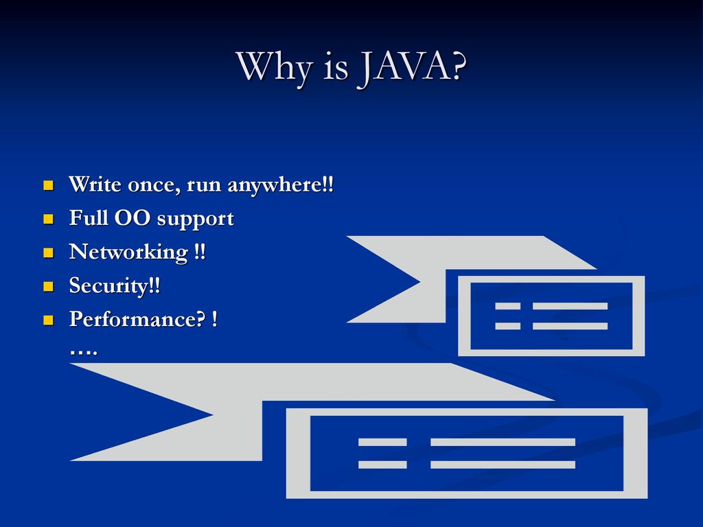 Why is JAVA Write once, run anywhere!! Full OO support Networking !!