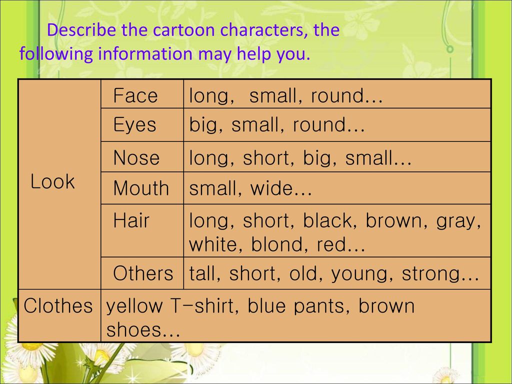 Describe the cartoon characters, the following information may help you.